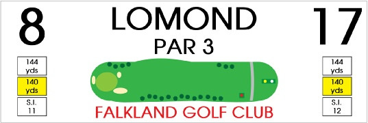 Hole 8 and 17 information board